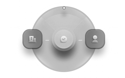 User Roles and Permission Management