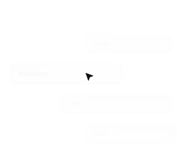 Multi-format Content Support