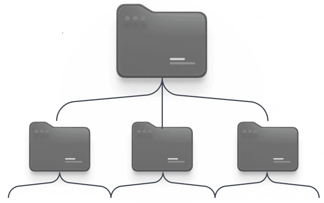 Nested Content Collections