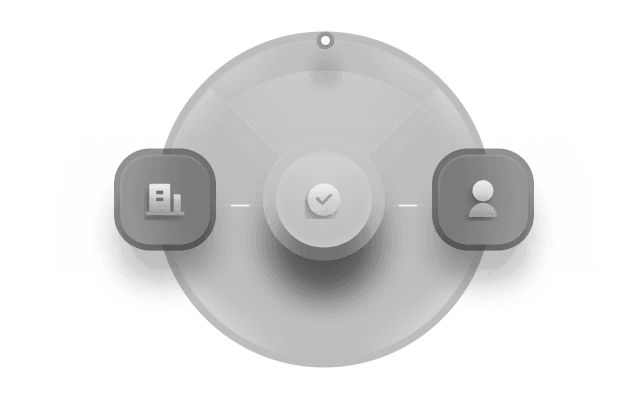 User Roles and Permission Management