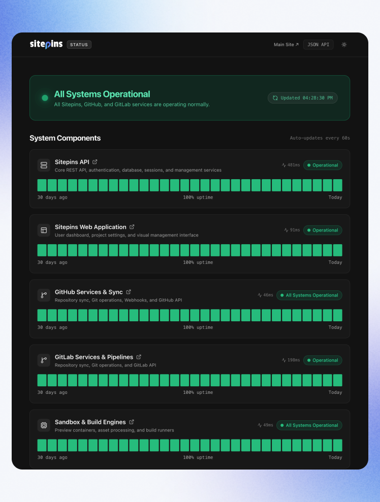 system-status-updates
